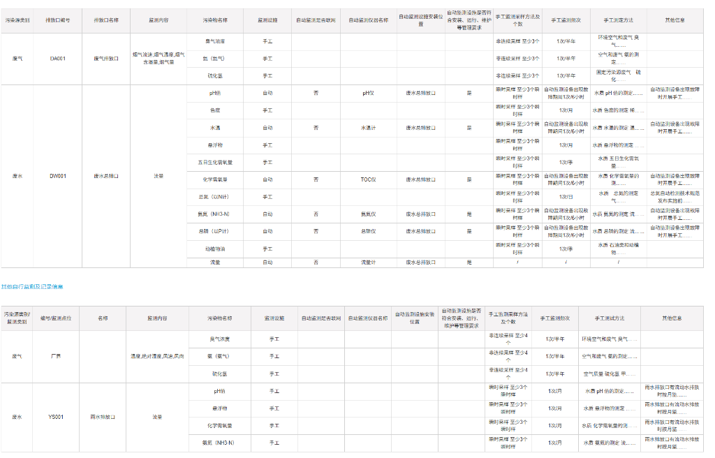 上传标准示例图